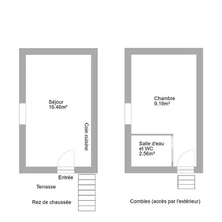 La Maisonnette A La Caze